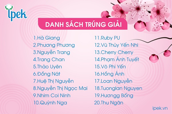 THÔNG BÁO KẾT QUẢ MINI GAME "HÁI LỘC ĐẦU XUÂN" 1